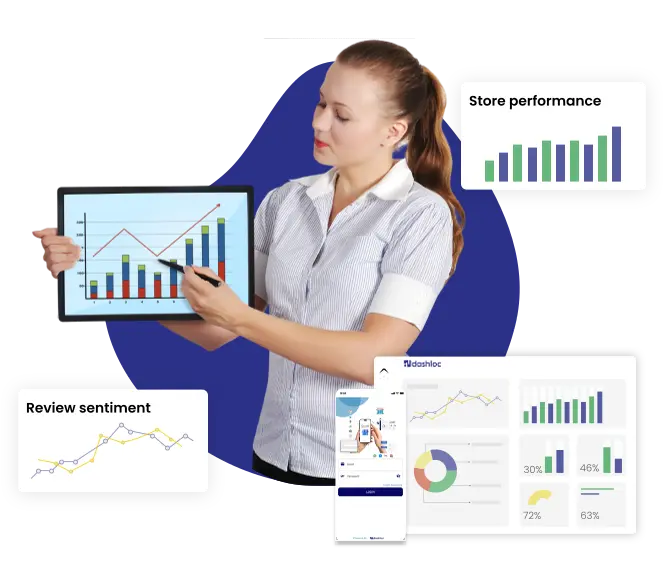 Elevate your achievements by leveraging data-driven insights for growth