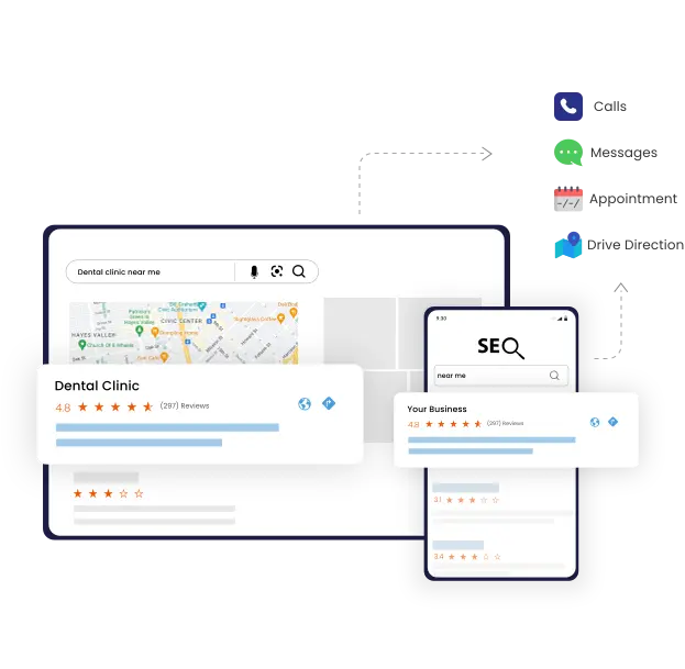 Manage_Online_Presence_and_Customer_Experience