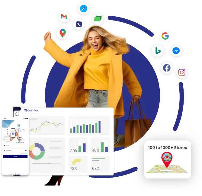 Scaling Up Customer Experience